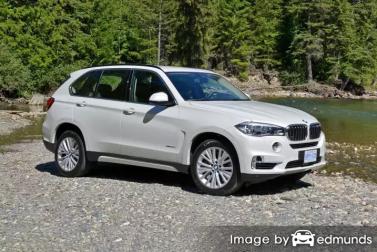 Insurance rates BMW X5 in El Paso