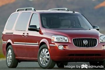 Insurance rates Buick Terraza in El Paso