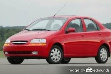 Compare Chevy Aveo Insurance Quotes in El Paso Texas