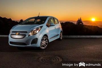 Cheap Quotes for Chevy Spark EV Insurance in El Paso, TX