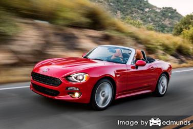 Insurance quote for Fiat 124 Spider in El Paso