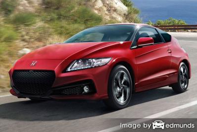 Insurance rates Honda CR-Z in El Paso