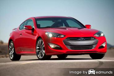 Insurance rates Hyundai Genesis in El Paso