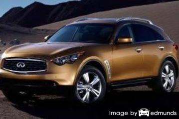 Insurance rates Infiniti FX35 in El Paso