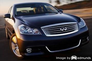 Insurance quote for Infiniti M35 in El Paso